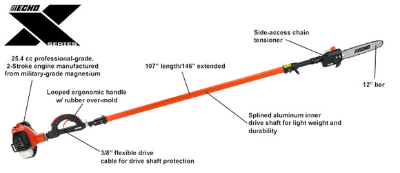 PPT-2620 Power Pruner